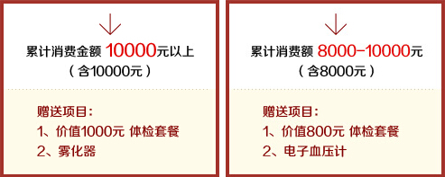 万丰医院“元旦公益行 新年送豪礼”活动开启