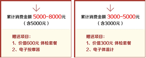 万丰医院“元旦公益行 新年送豪礼”活动开启