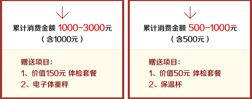 万丰医院“元旦公益行 新年送豪礼”活动开启